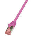 Patch Cat.6 S/FTP PIMF pink 0,25m LogiLink