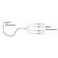 OM4 MPO 8v naar LC lengte 0,5m