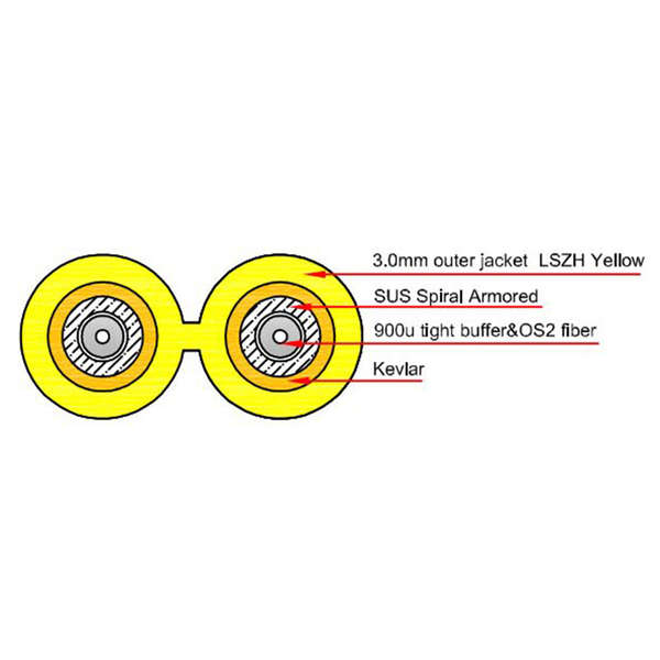 Naar omschrijving van OS2LCLC050-ARM - ACT 5 meter 9/125 OS2 duplex LC-LC ARMOURED fiber patch kabel