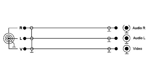 Naar omschrijving van 89600 - InLine Audio-/Videokabel,  3.5mm 4 pins stekker naar 3x Tulp voor digitale camcorder, 1.5m