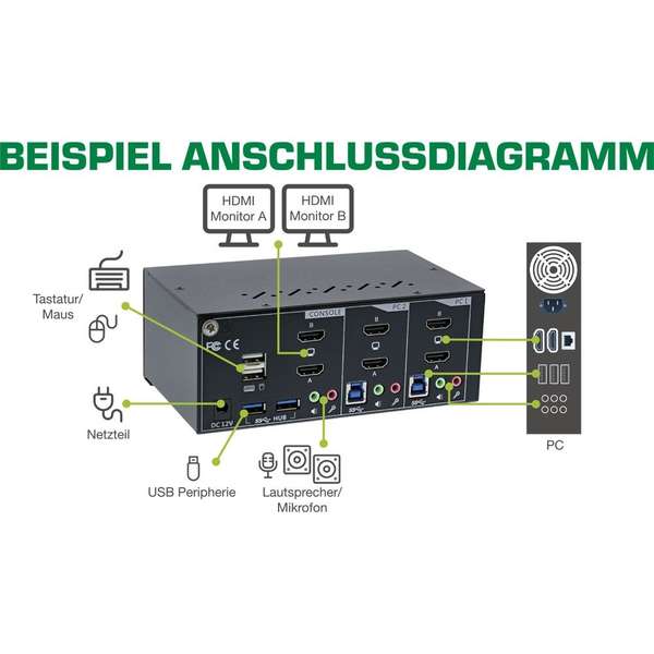 Naar omschrijving van 62652I - KVM Desktop Switch, 2-port, Dual Monitor, HDMI 2.0, 4K, USB 3.0, Audio