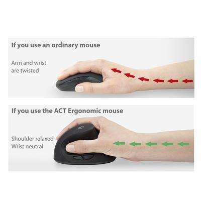 Naar omschrijving van AC5101 - ACT Draadloze Ergonomische Muis 1600 DPI