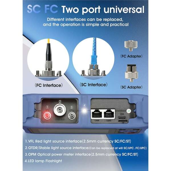 Naar omschrijving van AUA-800 - OTDR: Mini Optical Time Domain Reflectometer UPC model COMPTYCO