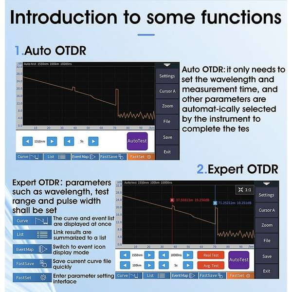 Naar omschrijving van AUA-800 - OTDR: Mini Optical Time Domain Reflectometer UPC model COMPTYCO