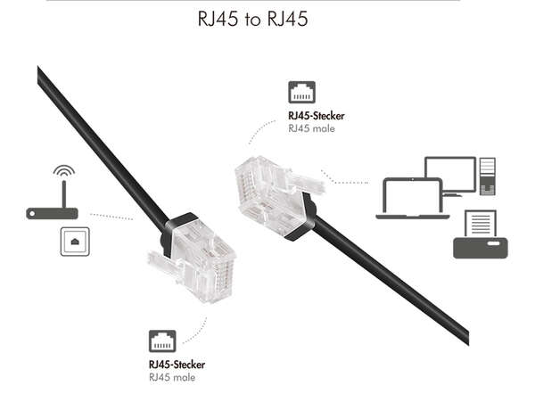 Naar omschrijving van CQ3013U - Cat.6A Slim High-Flex Patch Cable black  0,30m