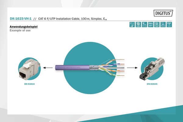 Naar omschrijving van DK-1623-VH-1 - CAT 6 F-UTP installation cable, 250 MHz Eca (EN 50575), AWG 23/1, 100 m paper box, sx, pu