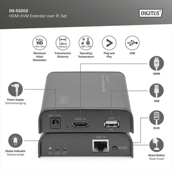 Naar omschrijving van DS-55202 - HDMI KVM Extender, 120 m, Full HD, 1080p over network cable (Cat 5, 5E, 6),