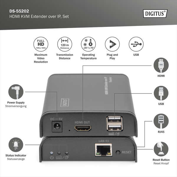 Naar omschrijving van DS-55202 - HDMI KVM Extender, 120 m, Full HD, 1080p over network cable (Cat 5, 5E, 6),