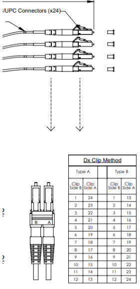 Naar omschrijving van DC5560L - Singlemode OS2 glasvezel indoor prefabkabel 24V LC, 50m Type B